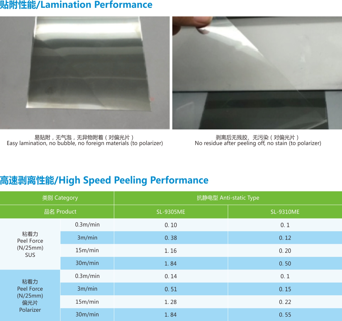 偏光片保护膜 偏光片保护膜