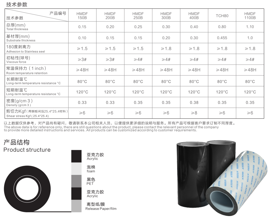 1568889537952895.png 1567150050127507.png